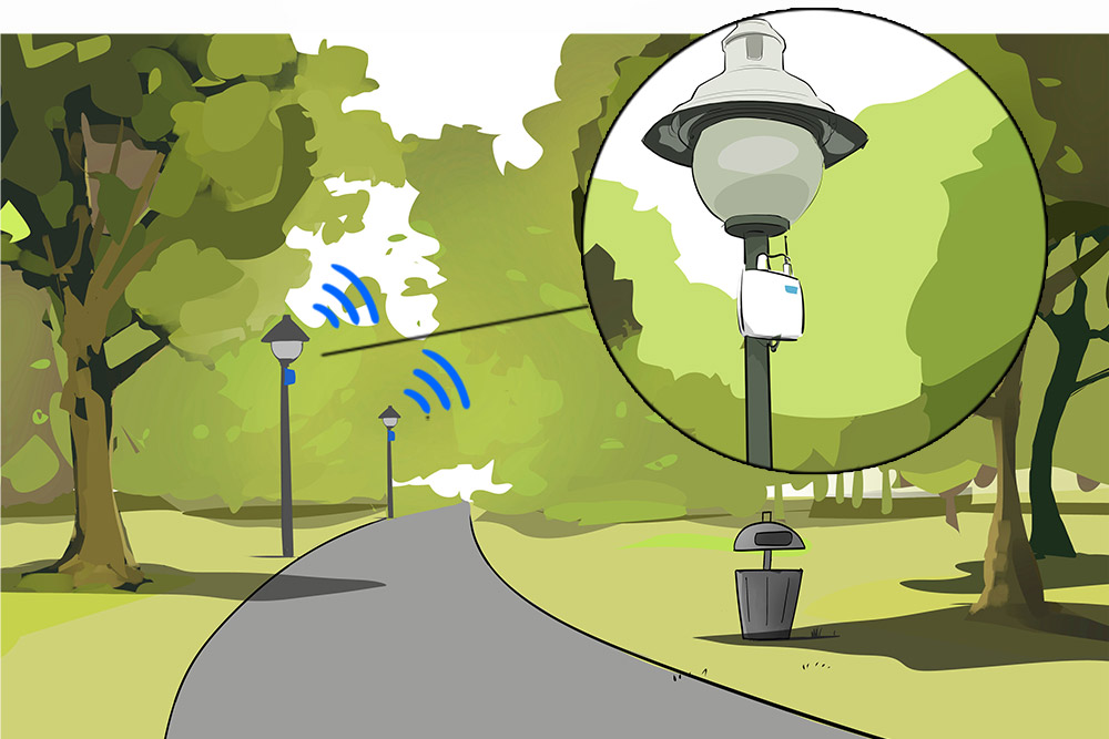 A park with street lamps along the roadside, in the foreground a smart sensor for recording environmental data via LoRaWAN