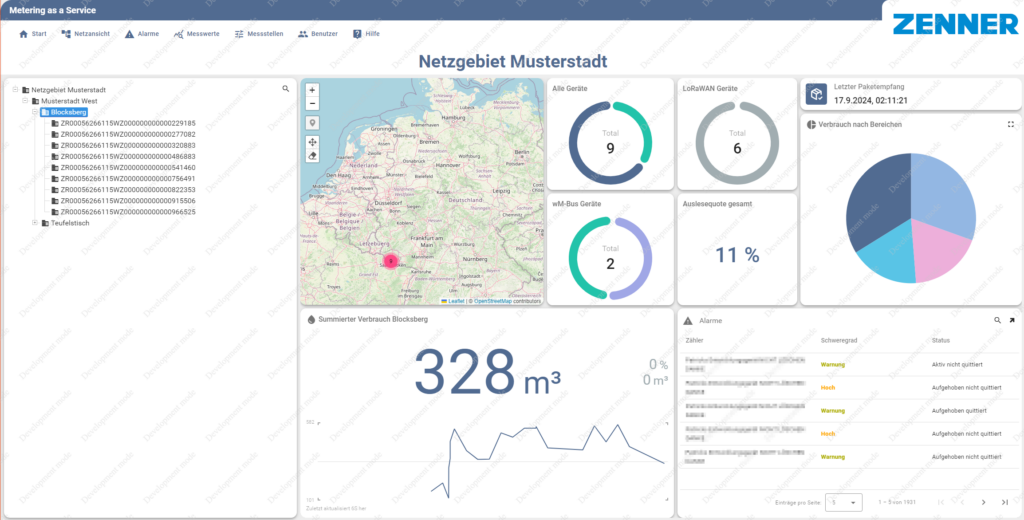 Screenshot metering as a service app