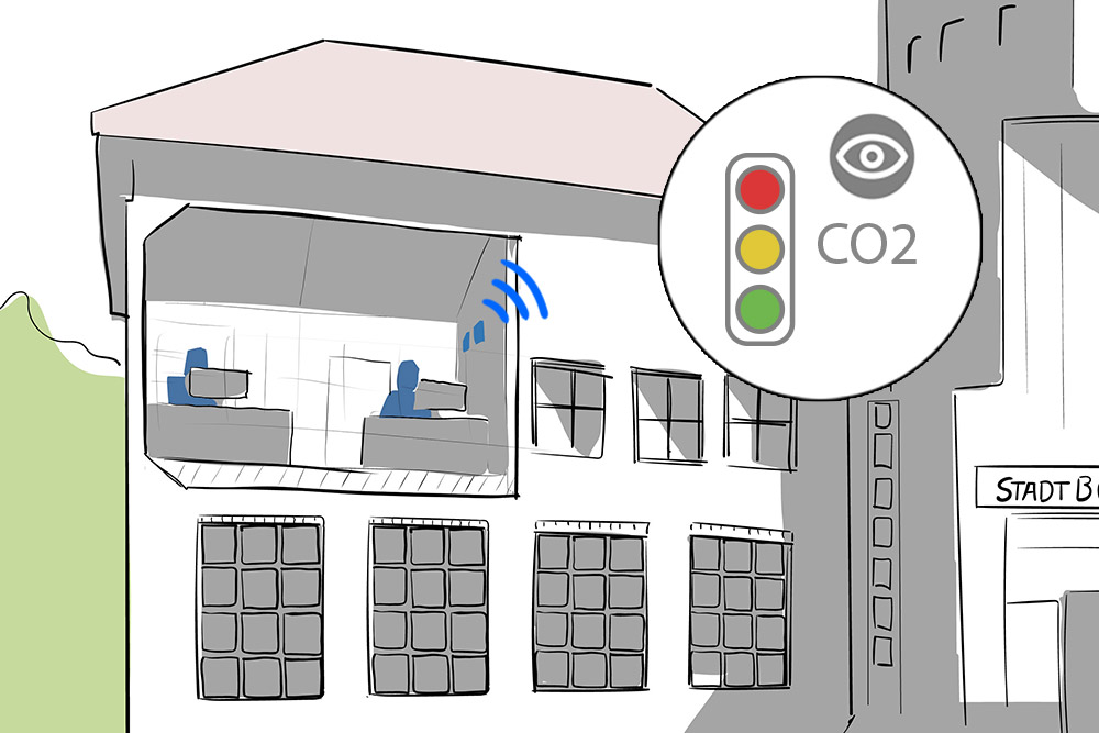 Smart CO2 monitoring ensures fresh air